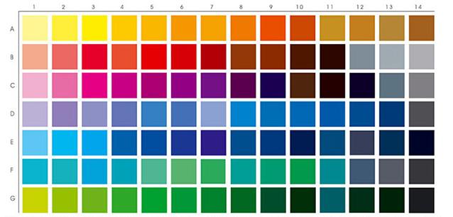 Microfiber 파란 지그재그 W 모양 날실 80/20 Mop는 직물 150cm 폭 550gsm를 뒤틀었습니다